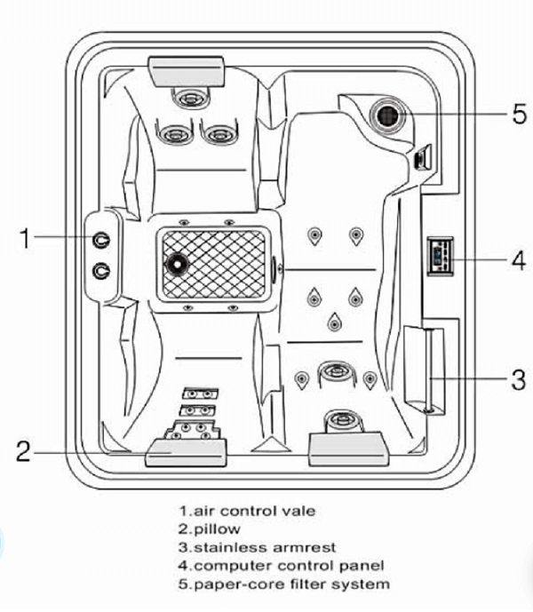 Sơ đồ kỹ thuật bồn SPA - 001