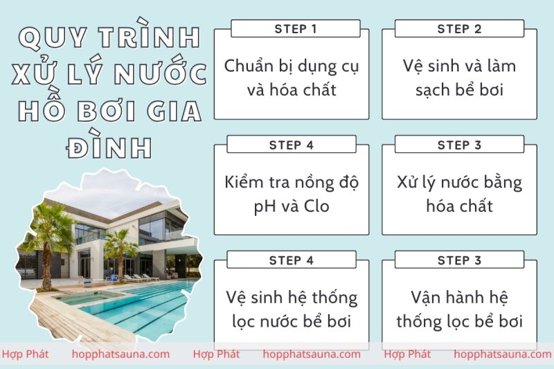 Quy trình xử lý nước hồ bơi gia đình