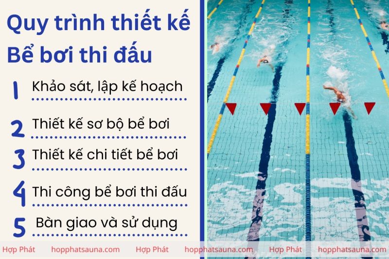 Quy trình thiết kế bể bơi thi đấu